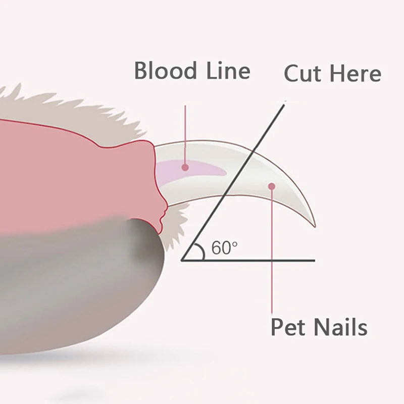 PawGleam LED Pet Nail Clipper
