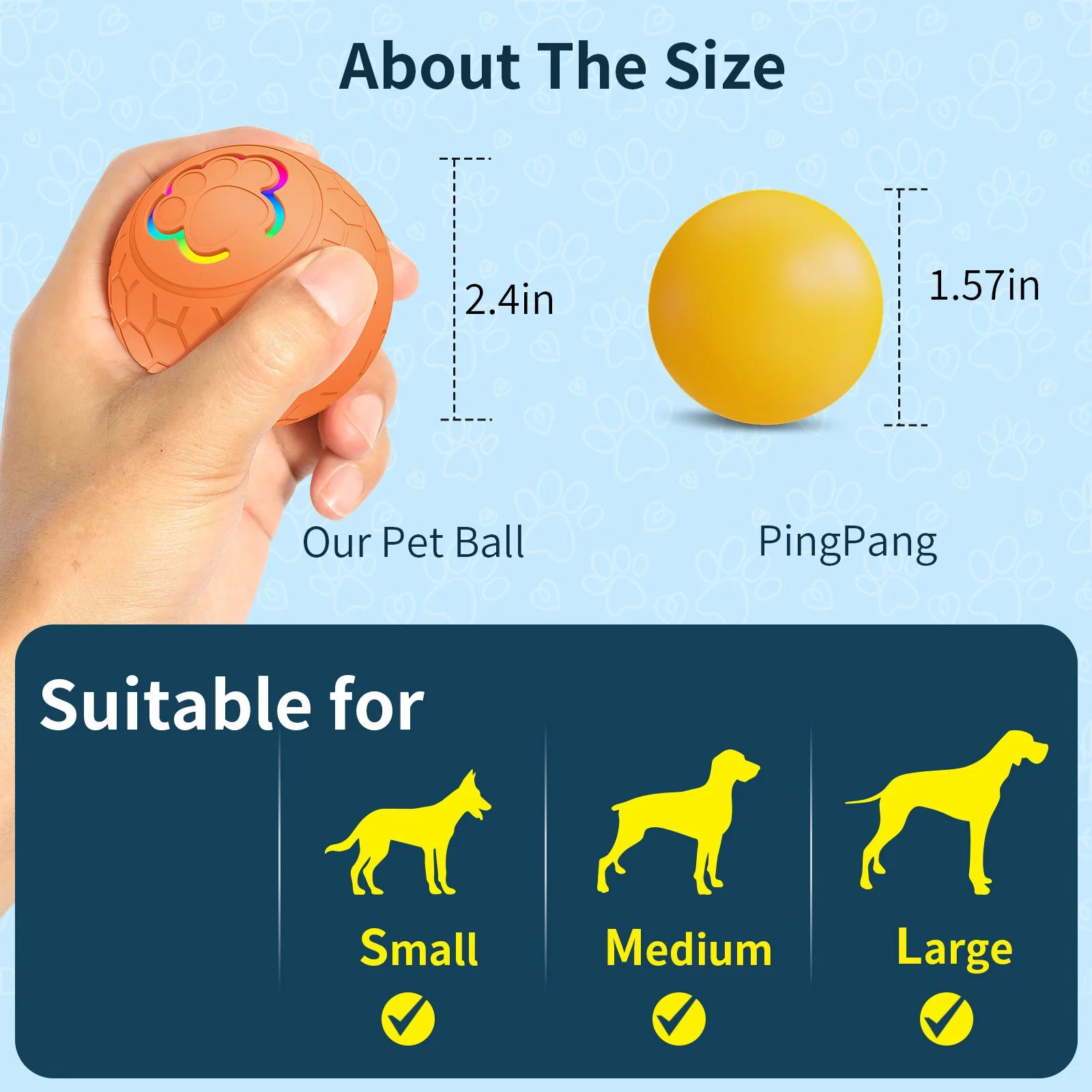 PawMotion Smart Pet Ball